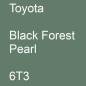 Preview: Toyota, Black Forest Pearl, 6T3.